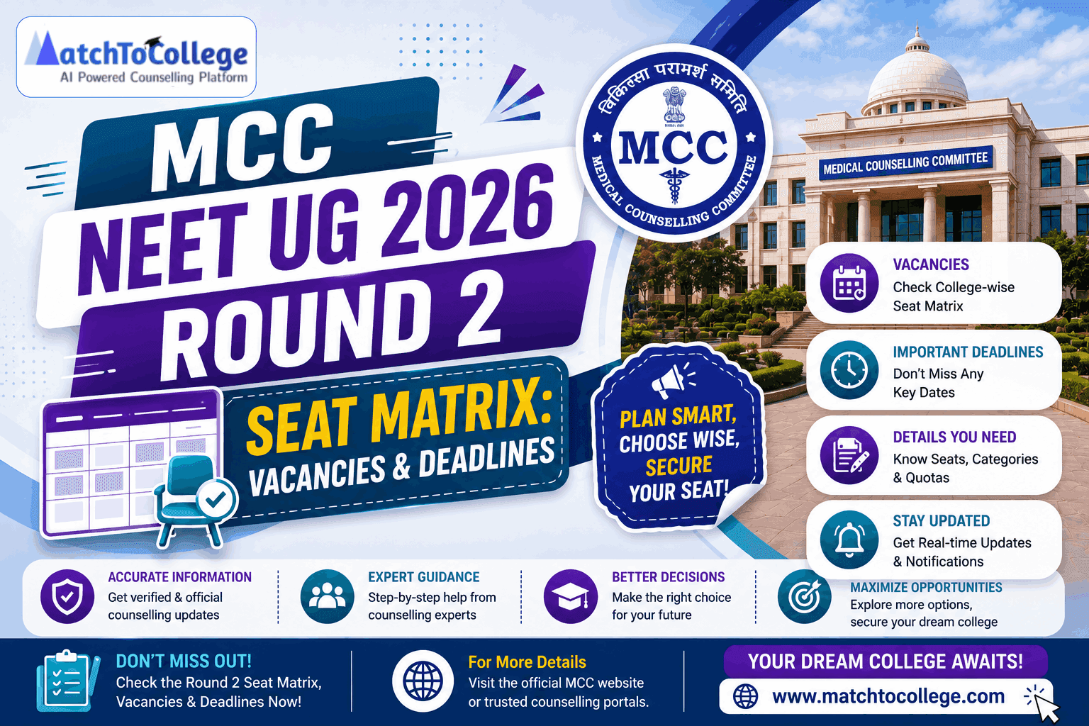 MCC NEET UG 2026 Round 2 Seat Matrix: Vacancies & Deadlines