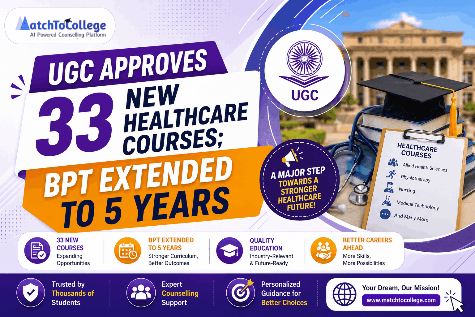 UGC Approves 33 New Healthcare Courses; BPT Extended to 5 Years