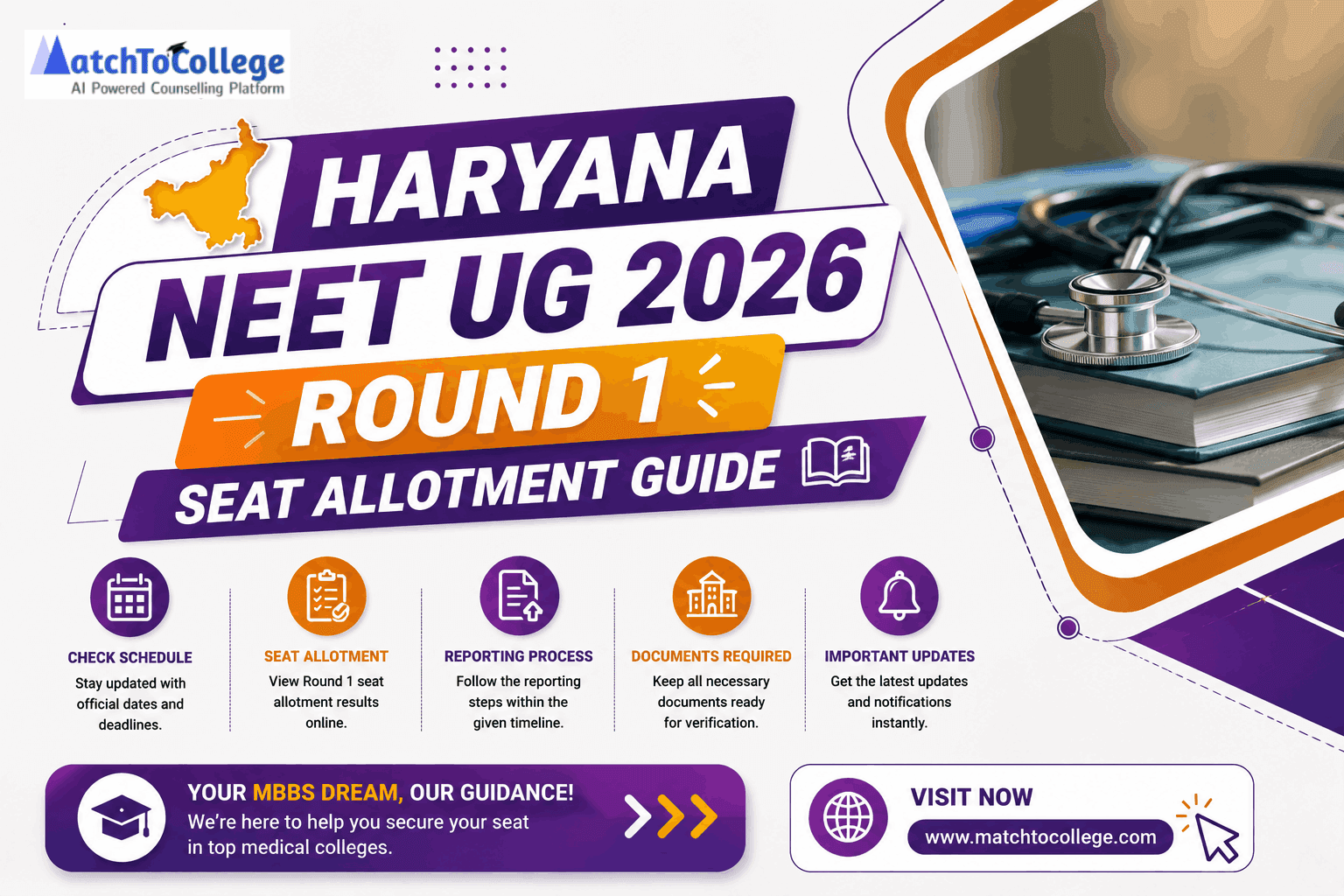 Haryana NEET UG 2026 Round 1 Seat Allotment Guide