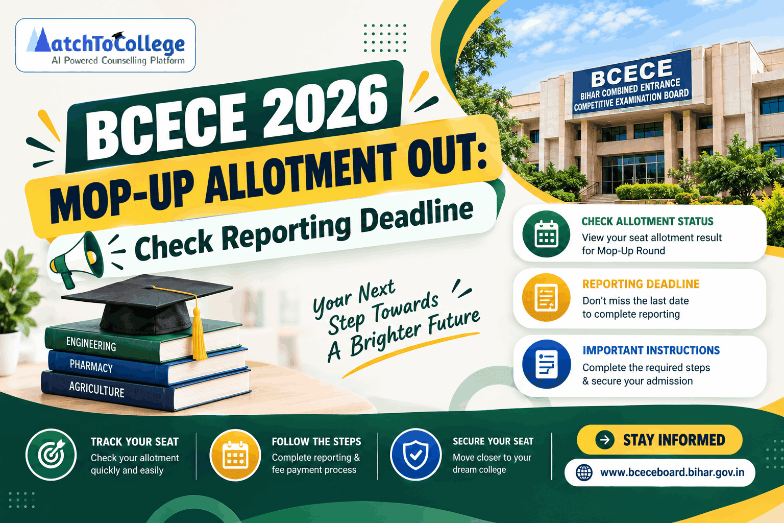 BCECE 2026 Mop-Up Allotment Out: Check Reporting Deadline