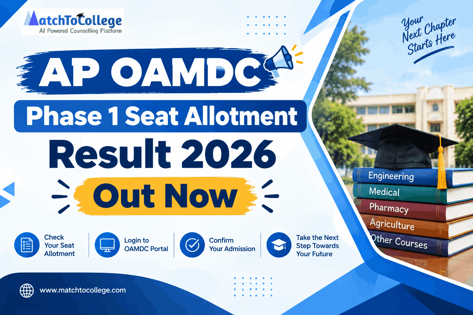 AP OAMDC Phase 1 Seat Allotment Result 2026 Out Now