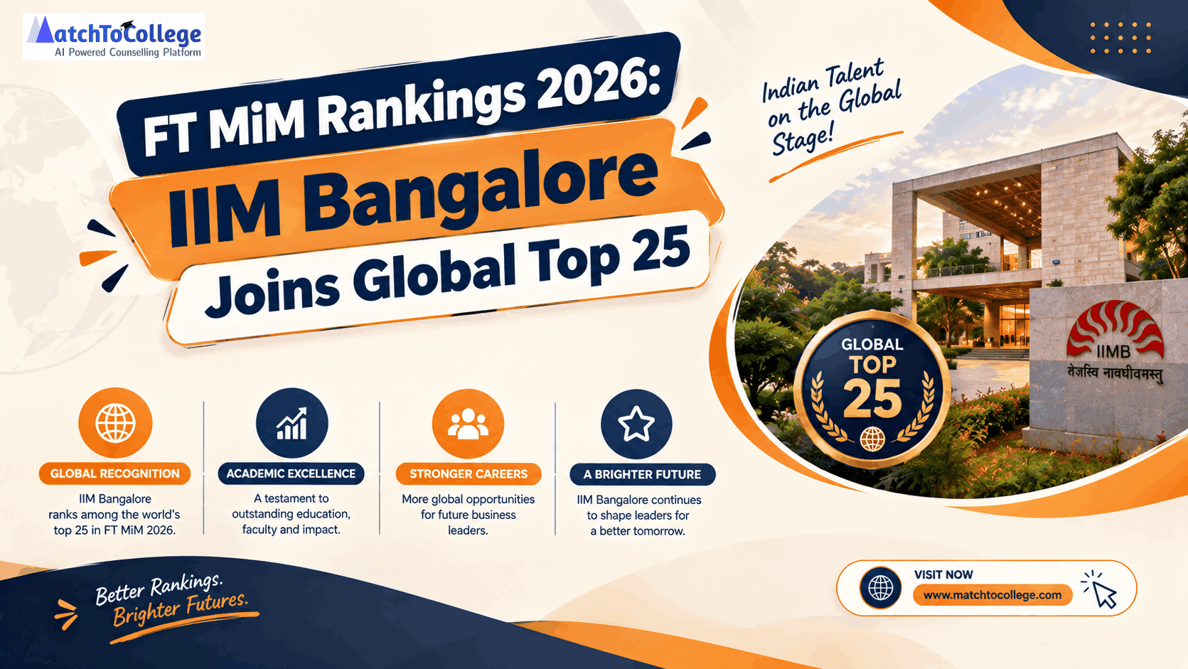 FT MiM Rankings 2026: IIM Bangalore Joins Global Top 25
