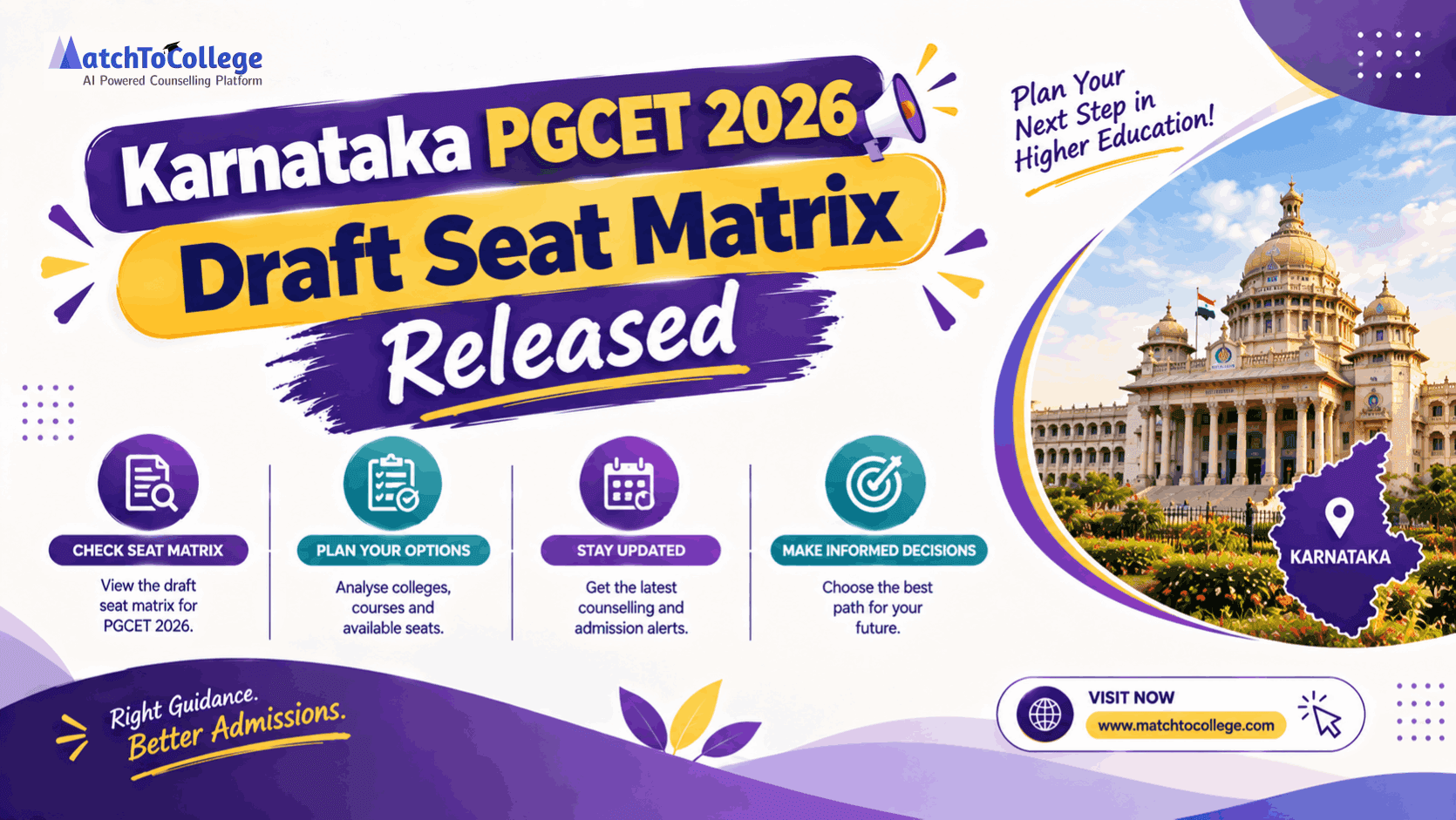 Karnataka PGCET 2026 Draft Seat Matrix Released