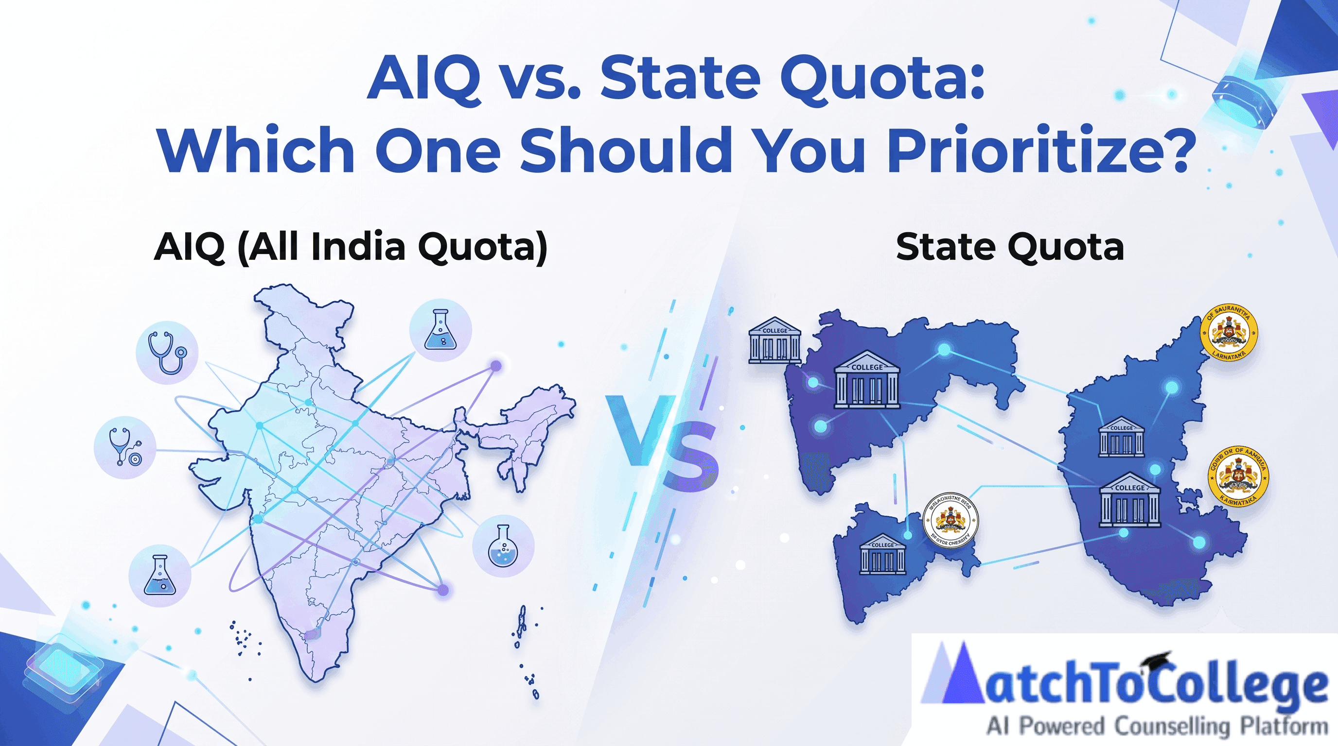 AIQ vs. State Quota 2025-26: Your Top Priority?