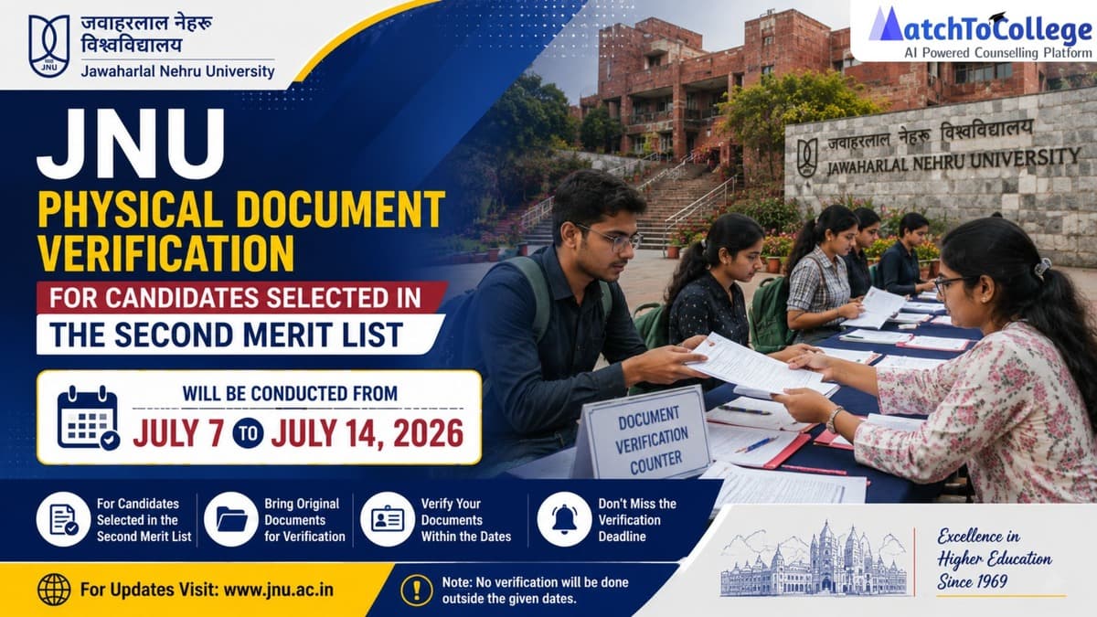 JNU 2nd Merit List 2026: Document Verification Dates