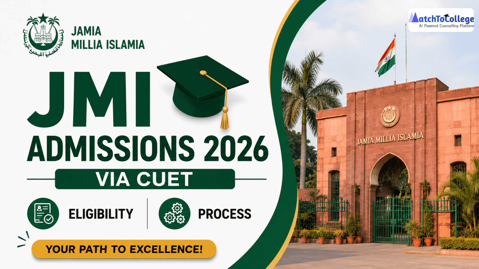 JMI Admissions 2026: CUET Eligibility & Process