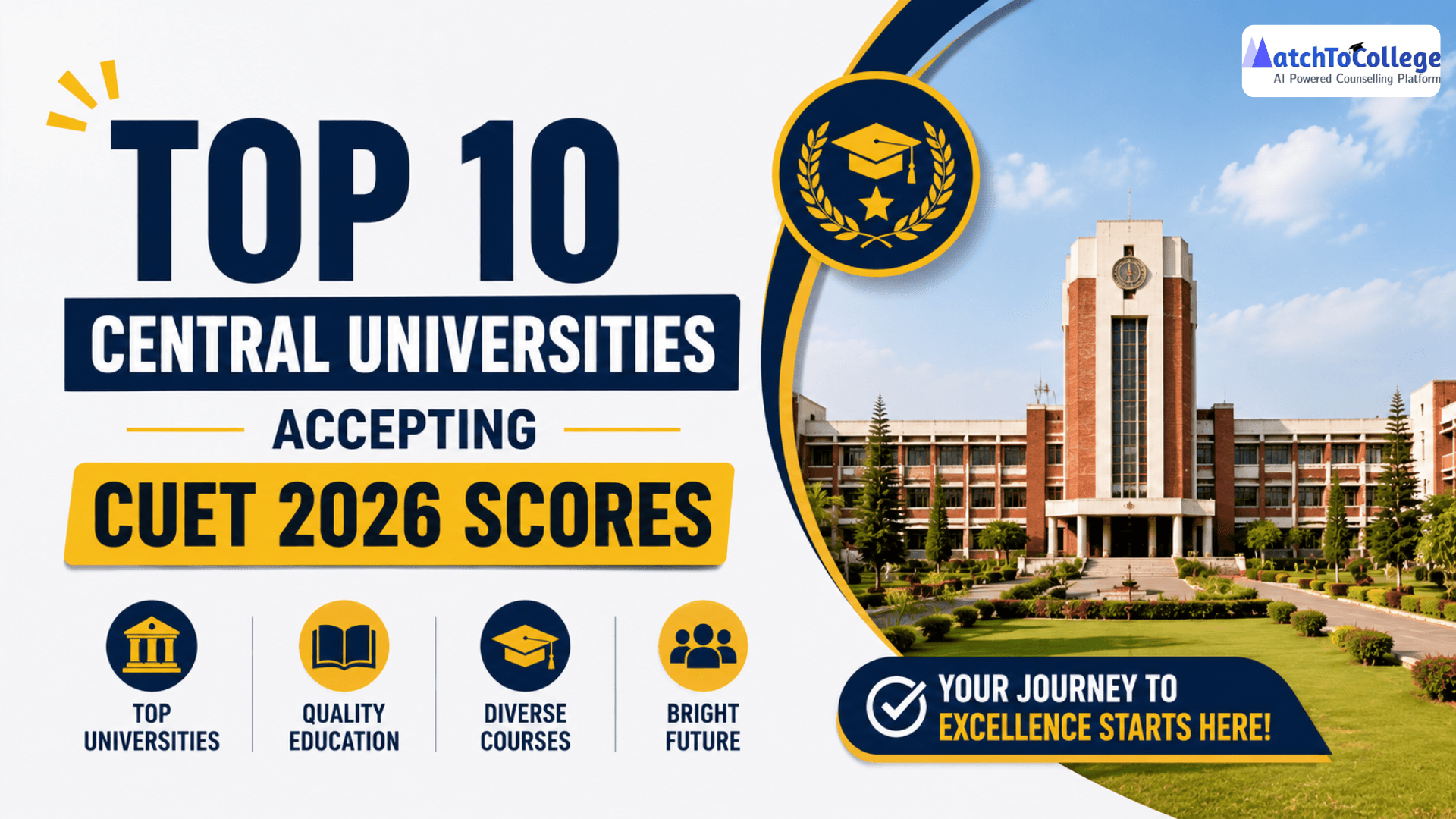 Top 10 Central Universities Accepting CUET 2026 Scores