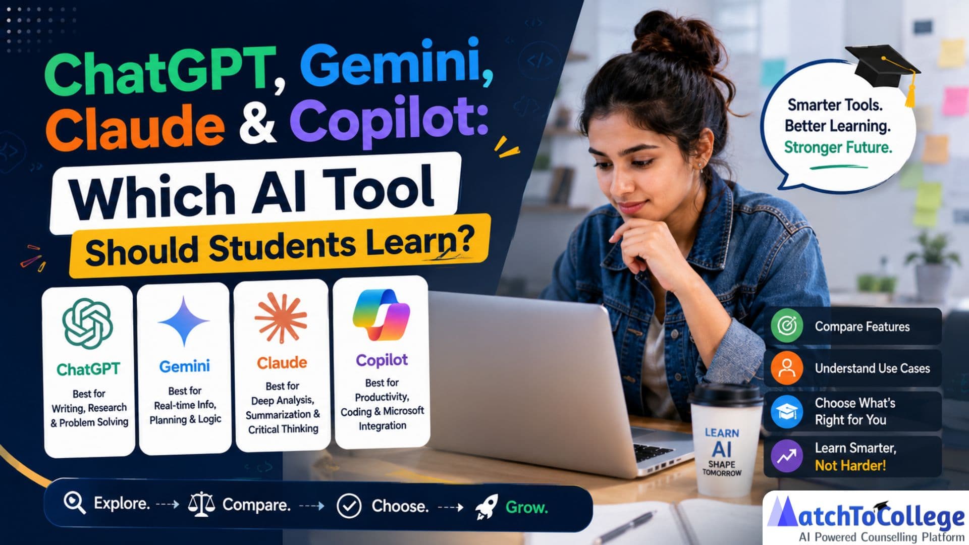 AI Tools for Students: ChatGPT, Gemini, Claude & Copilot Compared