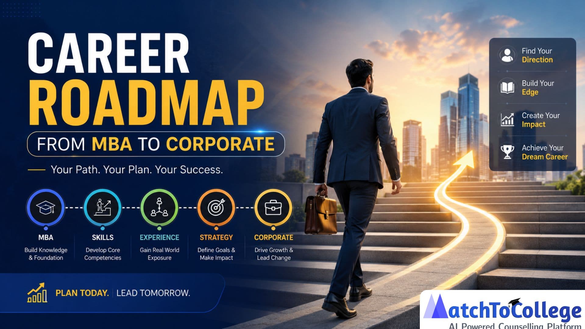 MBA to Corporate: Your Career Roadmap to Success