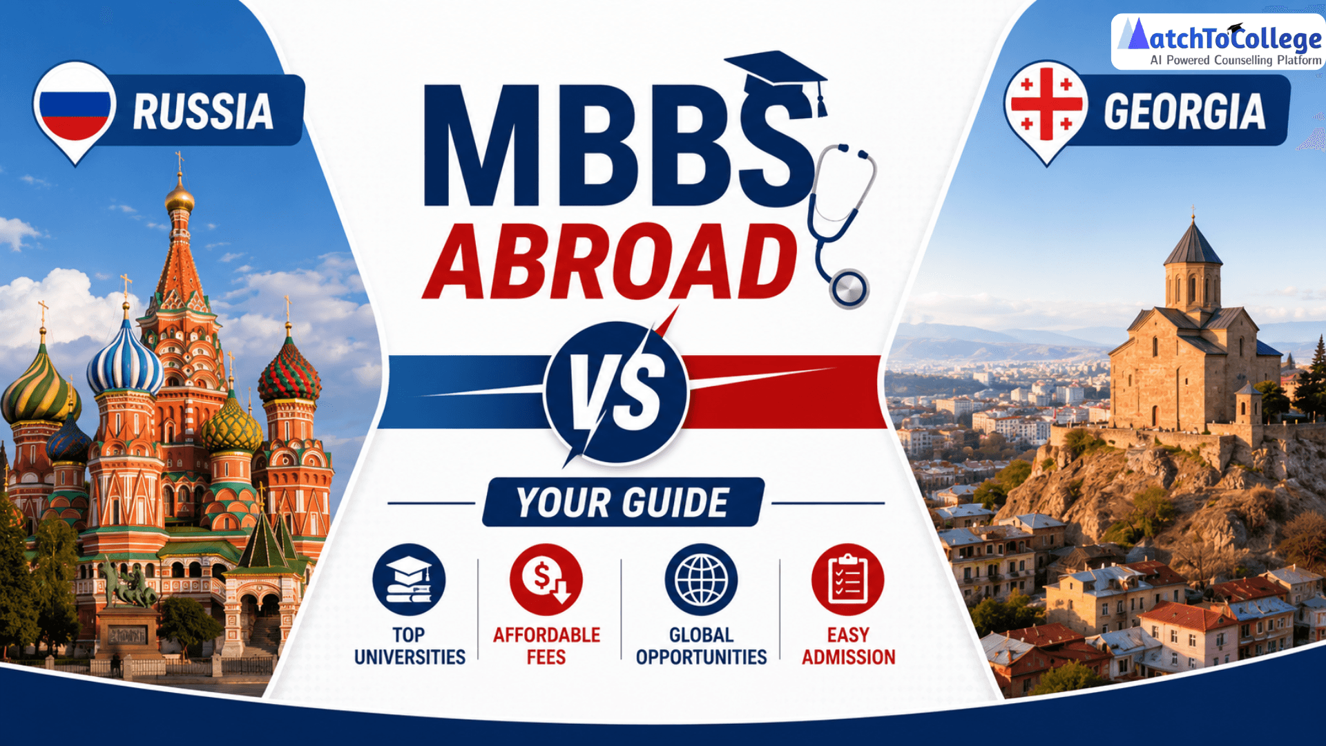 MBBS Abroad: Russia vs Georgia - Your Guide