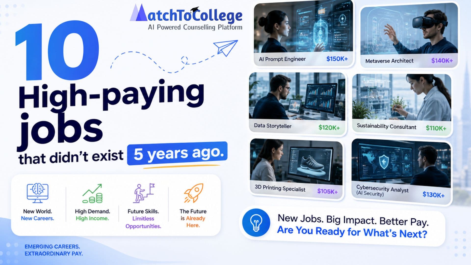 10 High-paying jobs that didn't exist 5 years ago