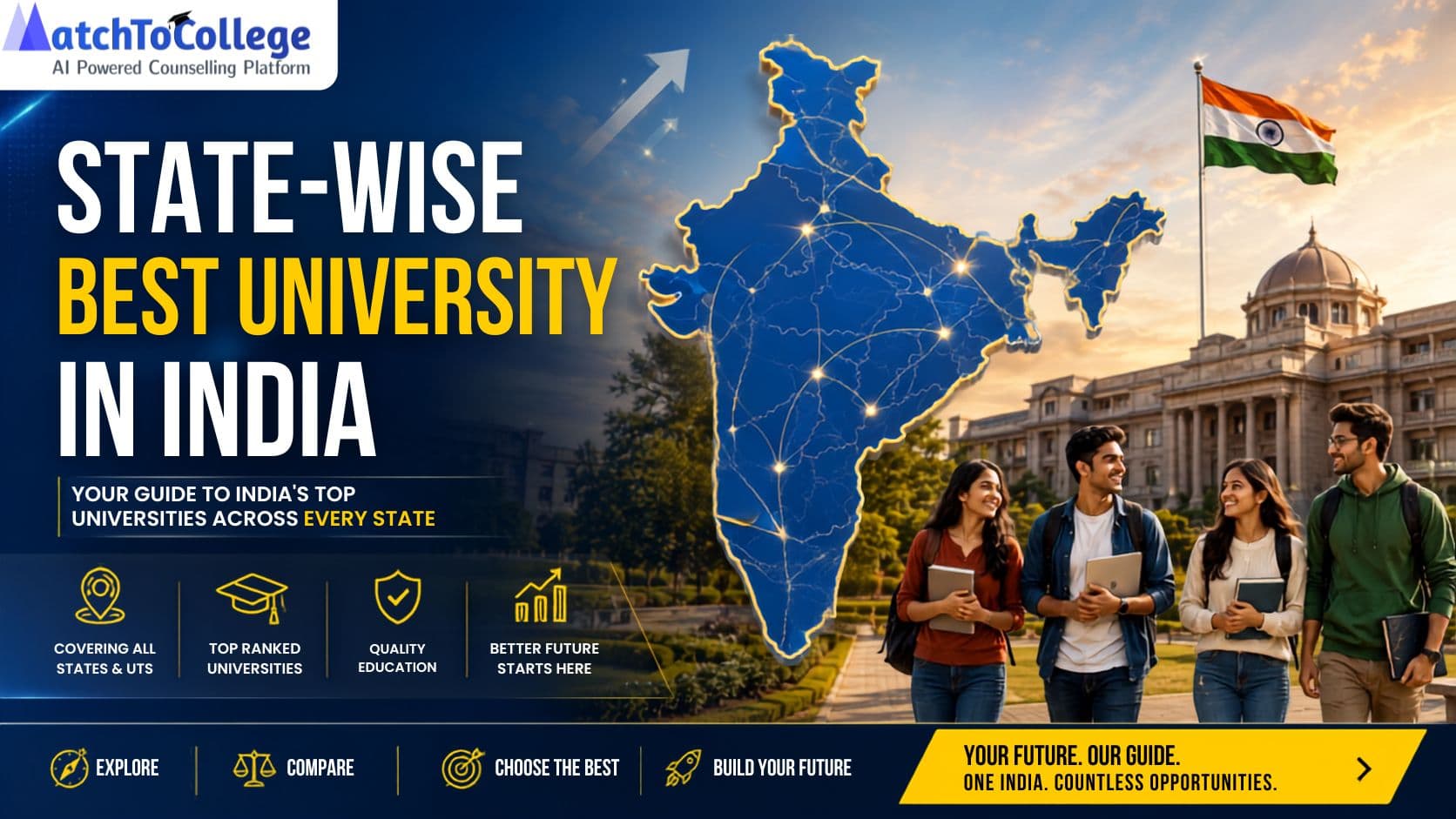Top Universities in India State-Wise 2026-27: Your Ultimate Guide