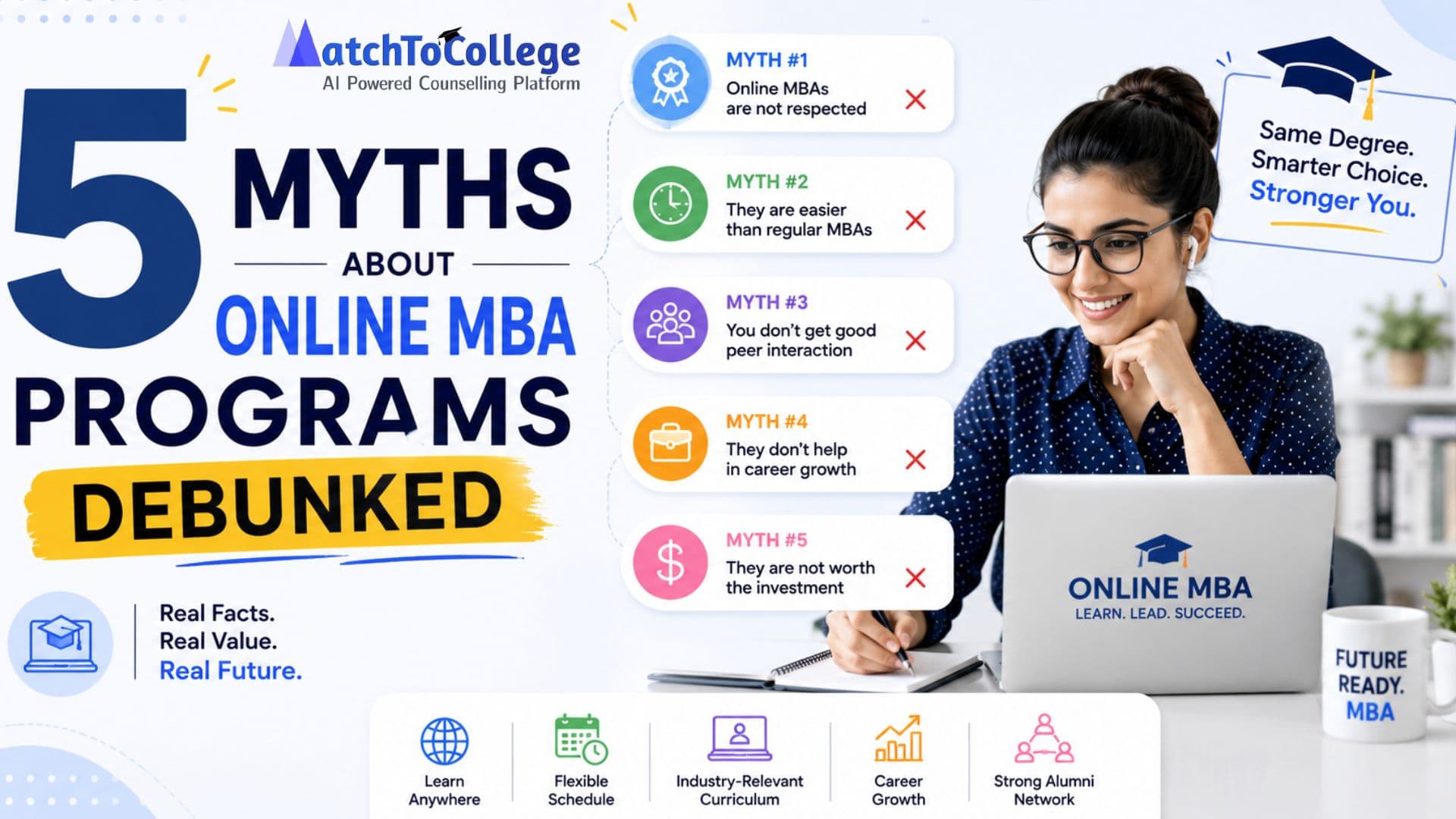 Myths about Online MBA programs debunked