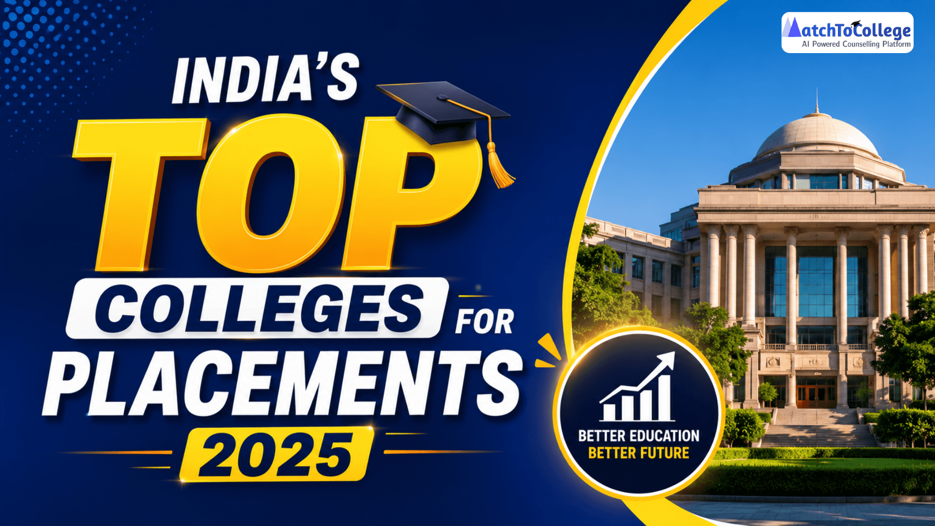 India's Top Colleges for Placements 2025