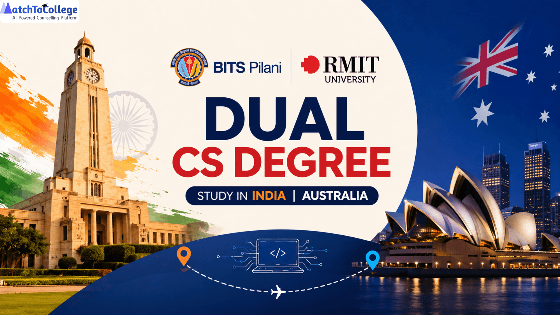 BITS Pilani & RMIT Dual CS Degree: Study India & Australia