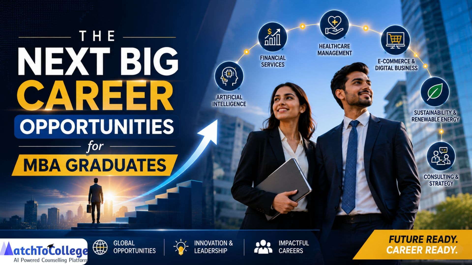 MBA's Future: Top Career Opportunities for Graduates