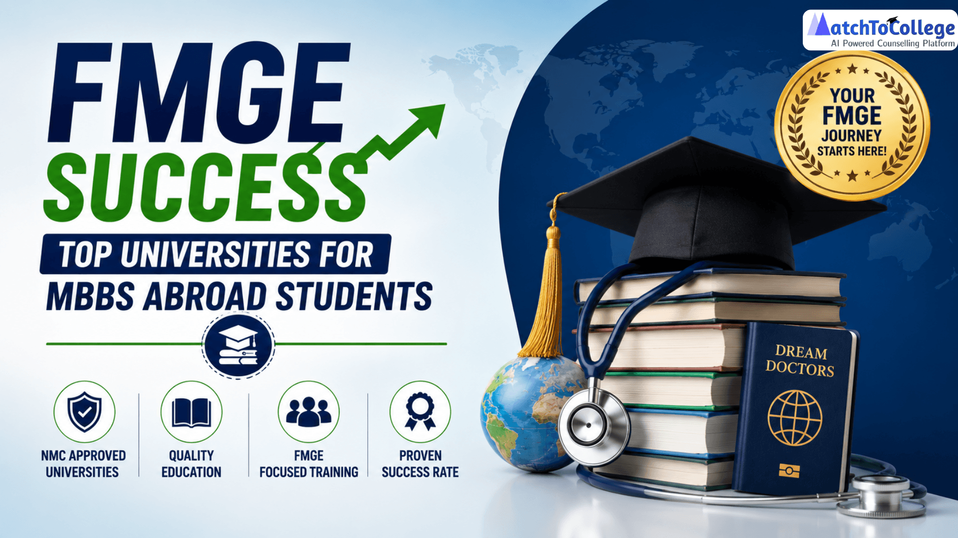 FMGE Success: Top Universities for MBBS Abroad Students