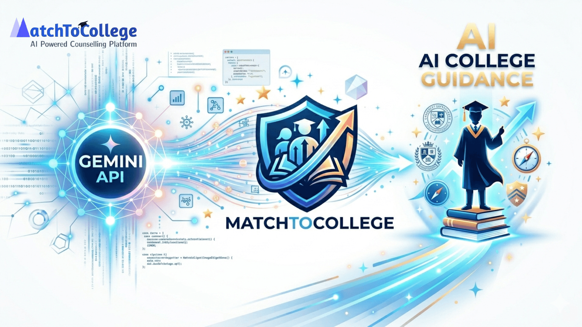 Why Gemini API Powers MatchToCollege's AI College Guidance