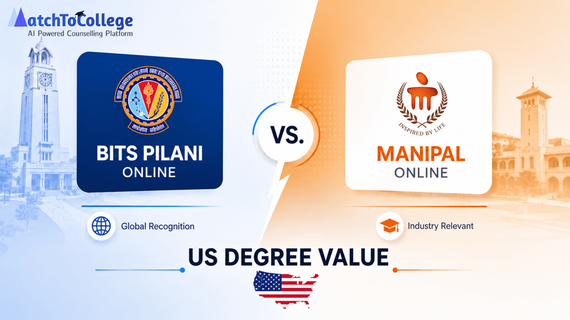 BITS Pilani vs. Manipal Online: US Degree Value