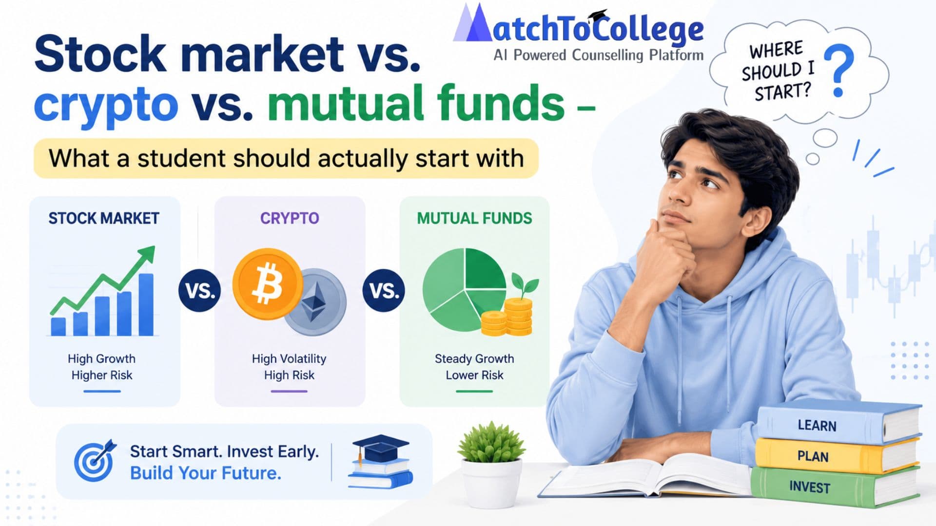 Investing for Students: Stocks, Crypto, or Mutual Funds?