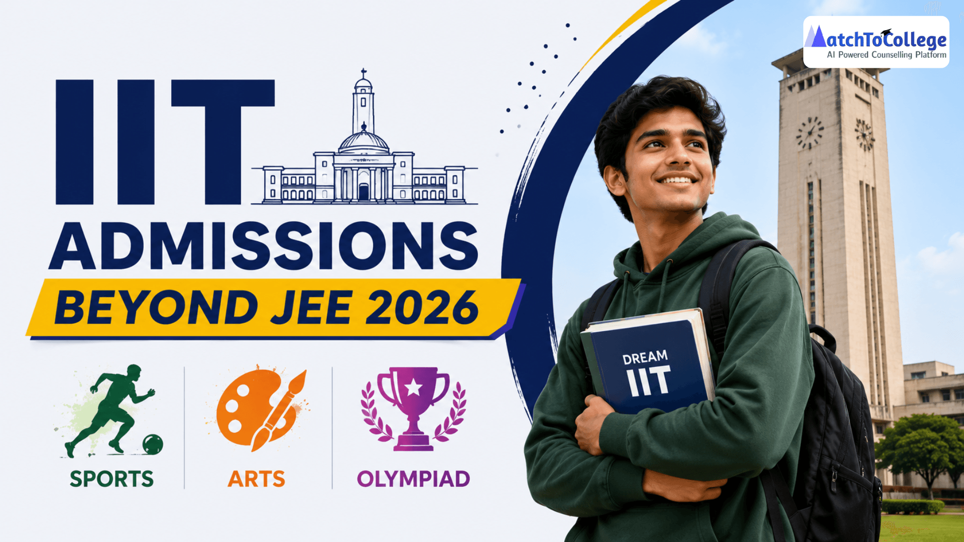 IIT Admissions Beyond JEE 2026: Sports, Arts & Olympiad