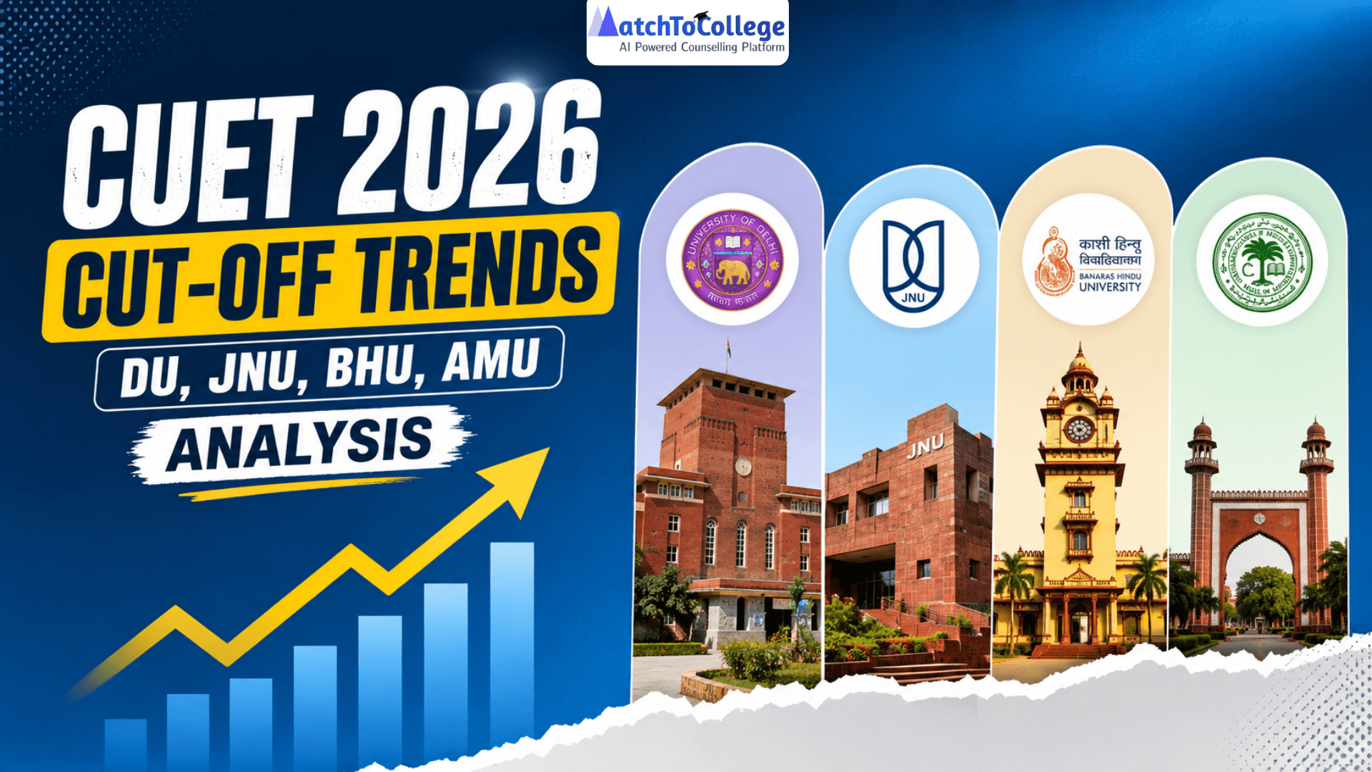 CUET 2026 Cut-Off Trends: DU, JNU, BHU, AMU Analysis