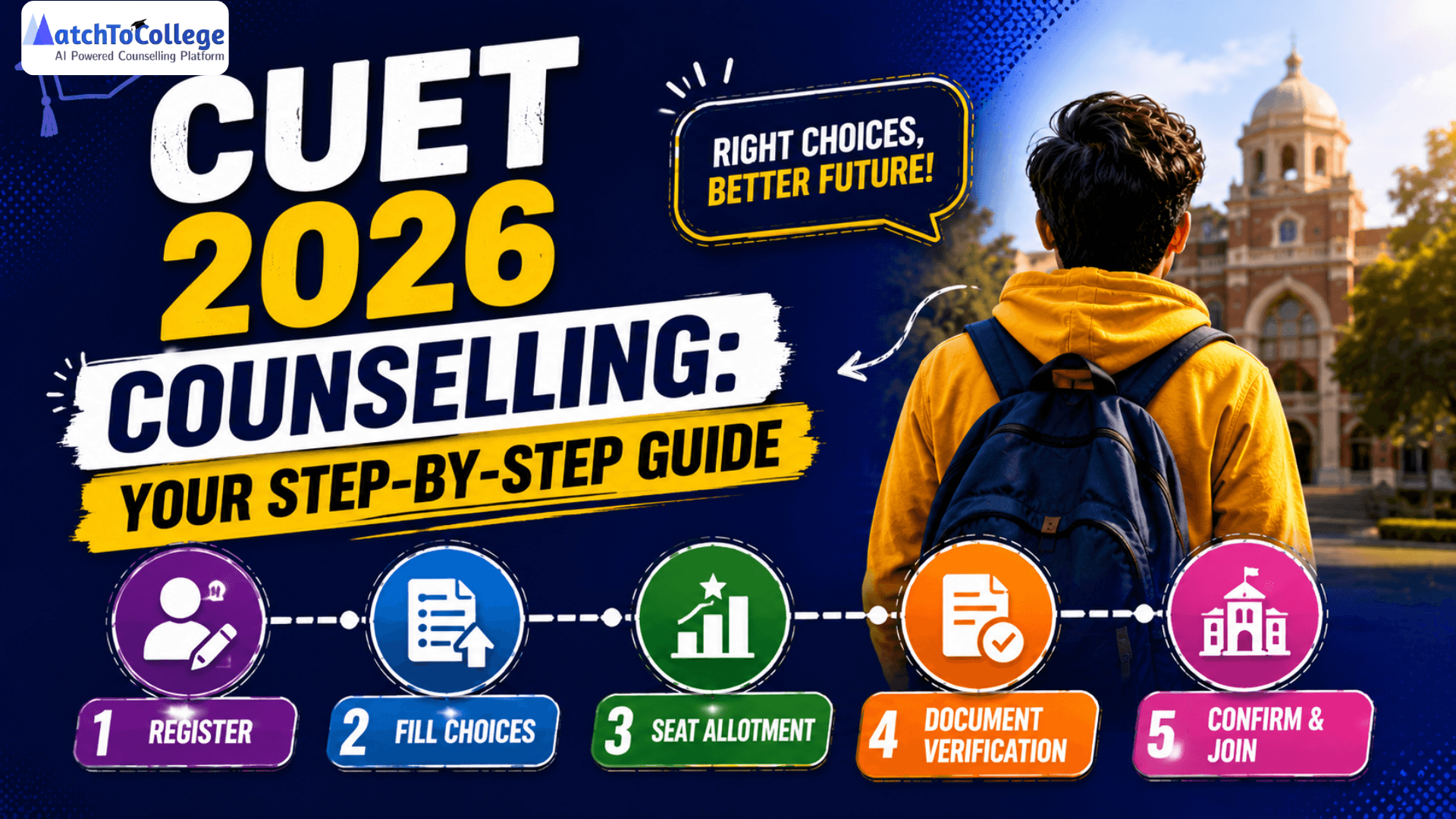CUET 2026 Counselling: Your Step-by-Step Guide