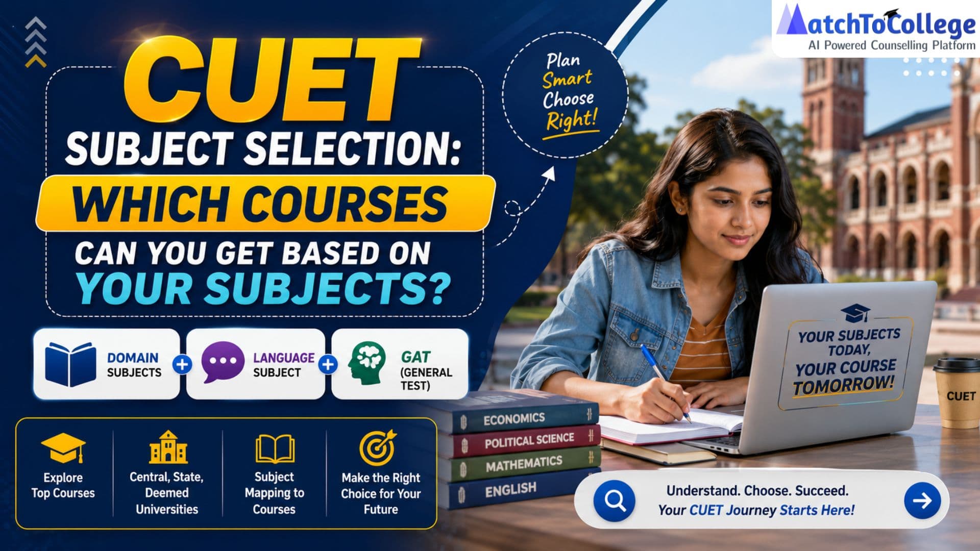 CUET Subjects & Courses: Your University Admission Guide