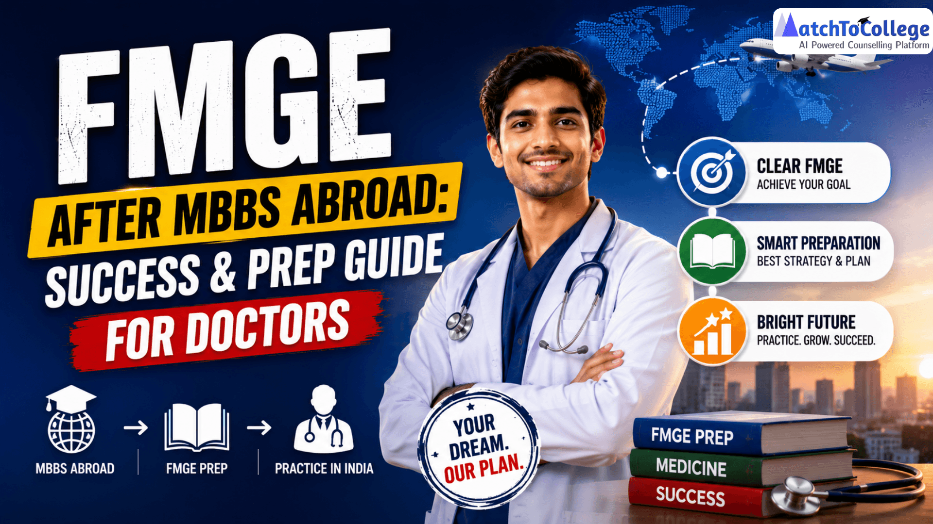 FMGE After MBBS Abroad: Success & Prep Guide for Doctors