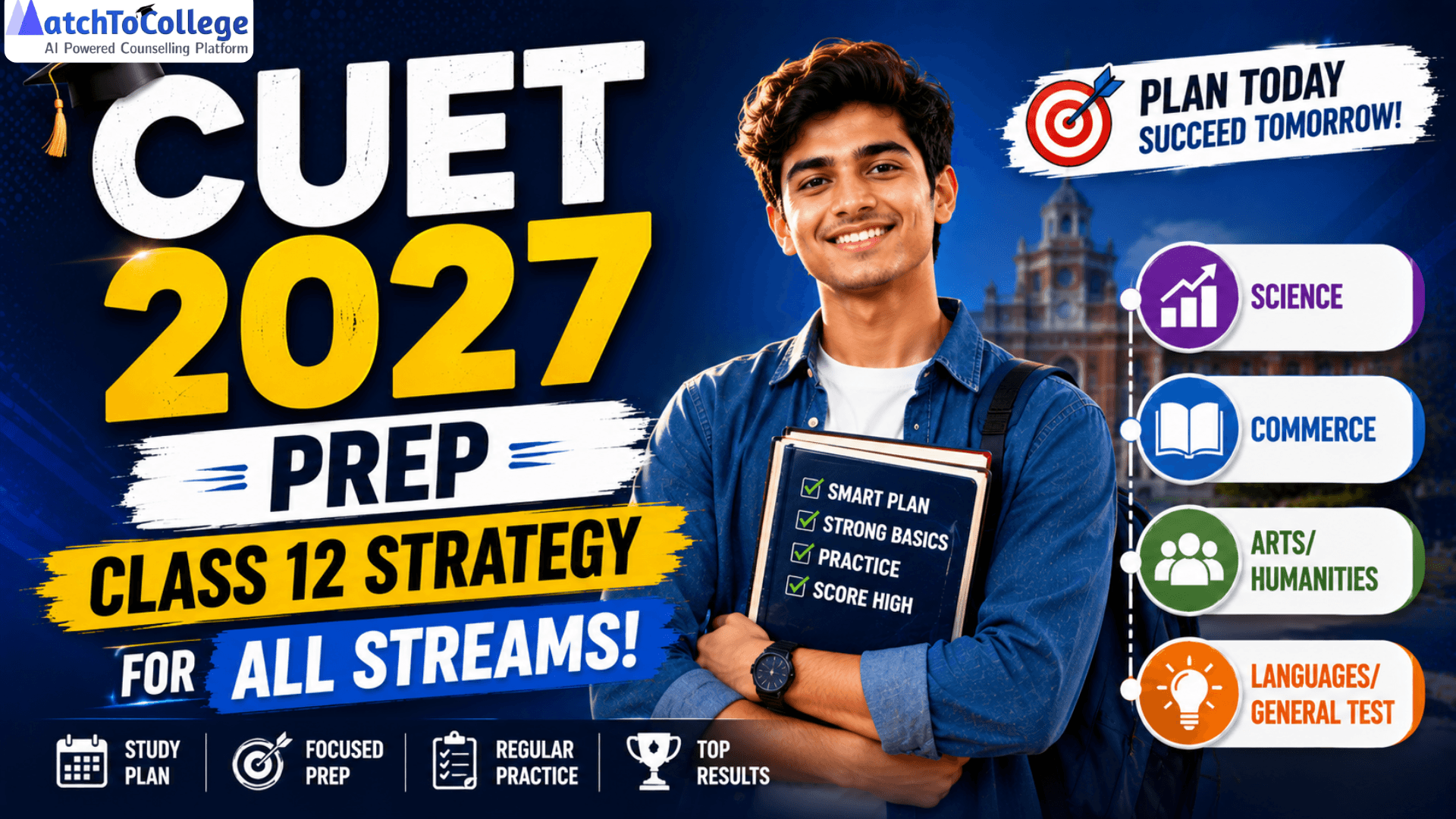 CUET 2027 Prep: Class 12 Strategy for All Streams