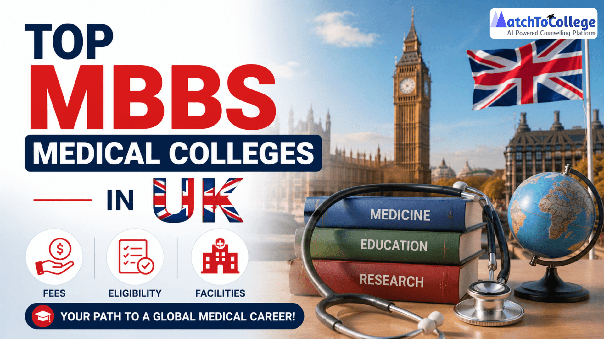 Top MBBS Medical Colleges in UK: Fees, Eligibility, Facilities