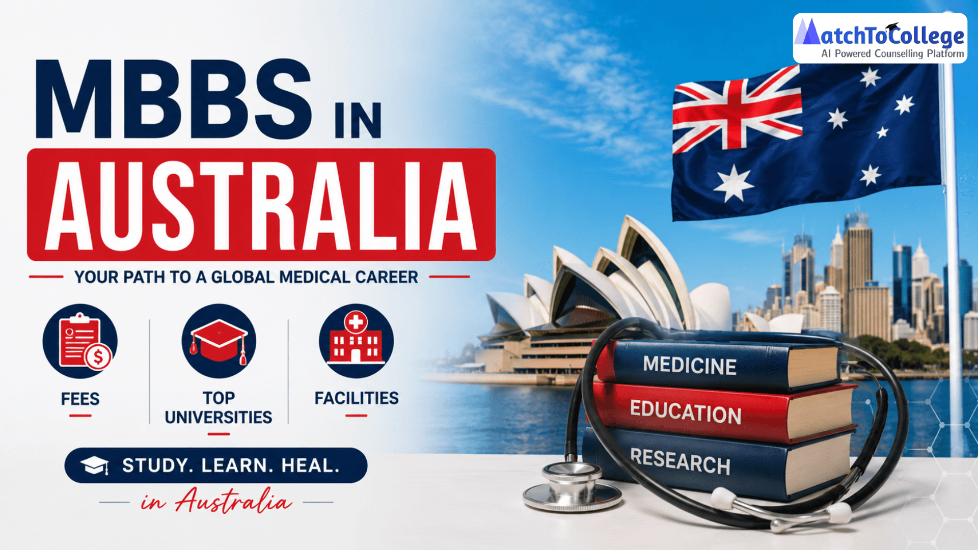 MBBS in Australia: Fees, Top Universities & Facilities Guide