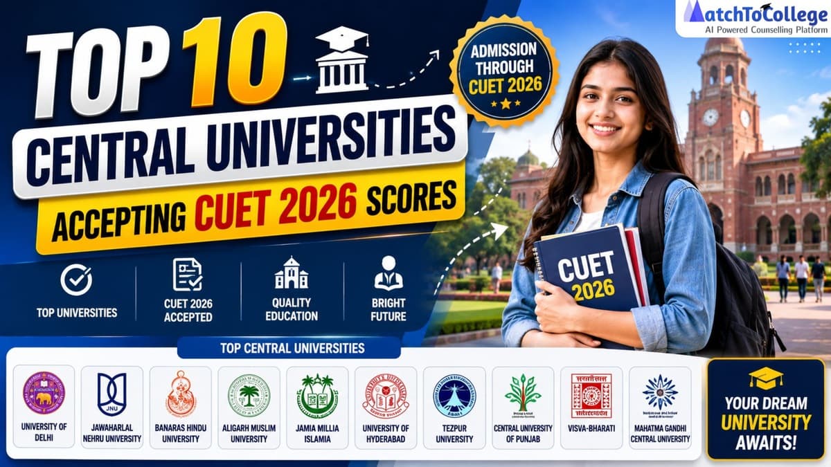 Top 10 Central Universities for CUET 2026: Your Guide