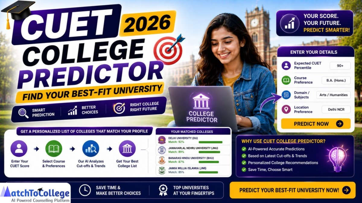 CUET College Predictor 2026: Find Your Best-Fit University