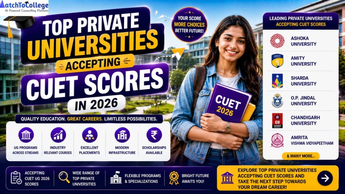 Top Private Universities for CUET 2026 Admissions
