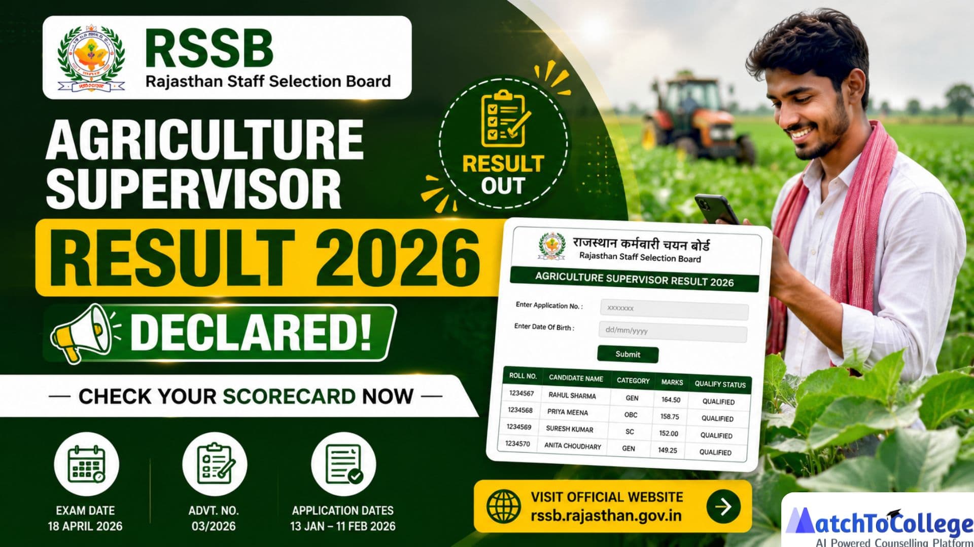 RSSB Agri Supervisor Result 2026 Declared: Your Next Career Move