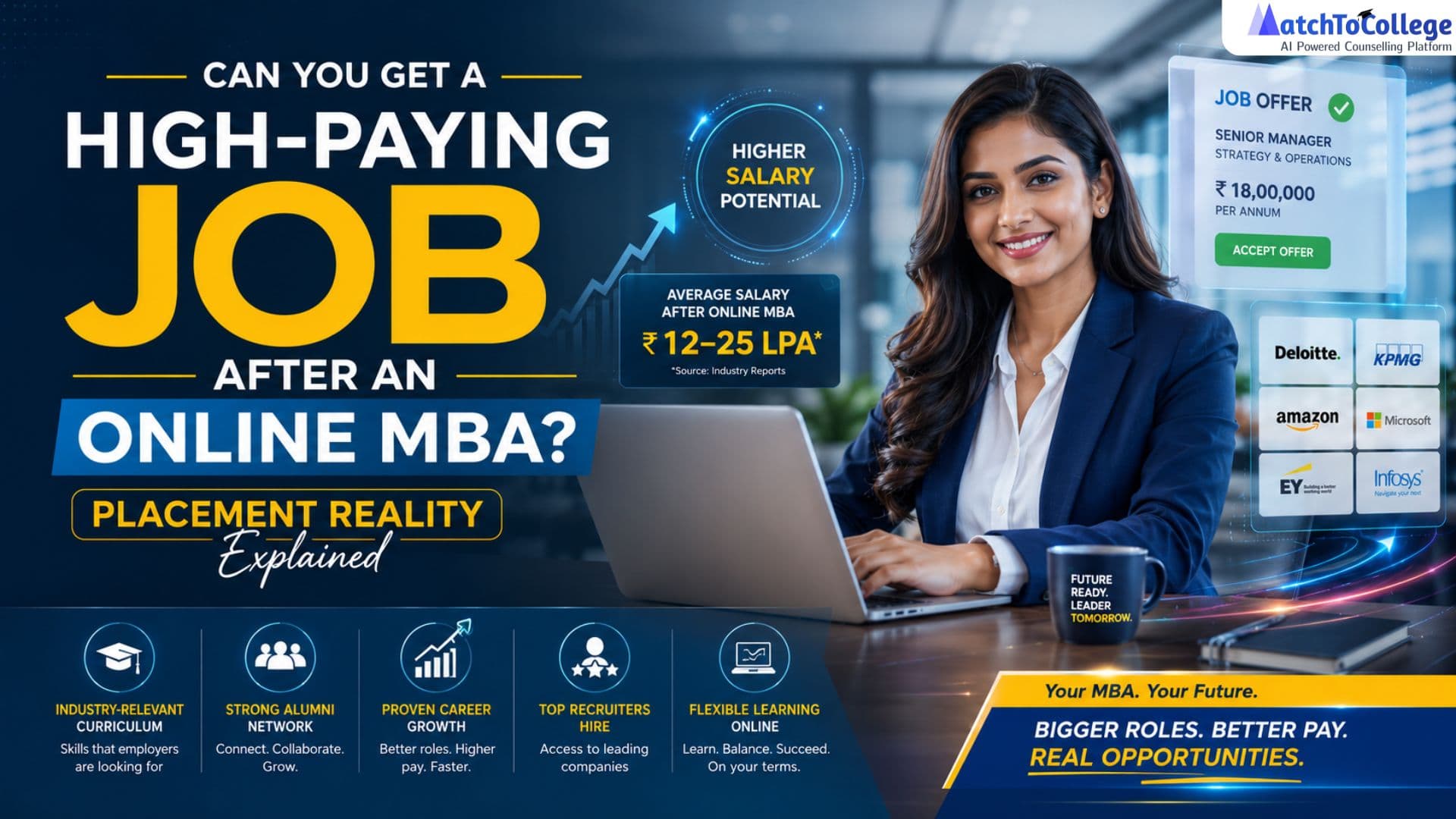 Online MBA: High-Paying Jobs? Placement Reality Explained