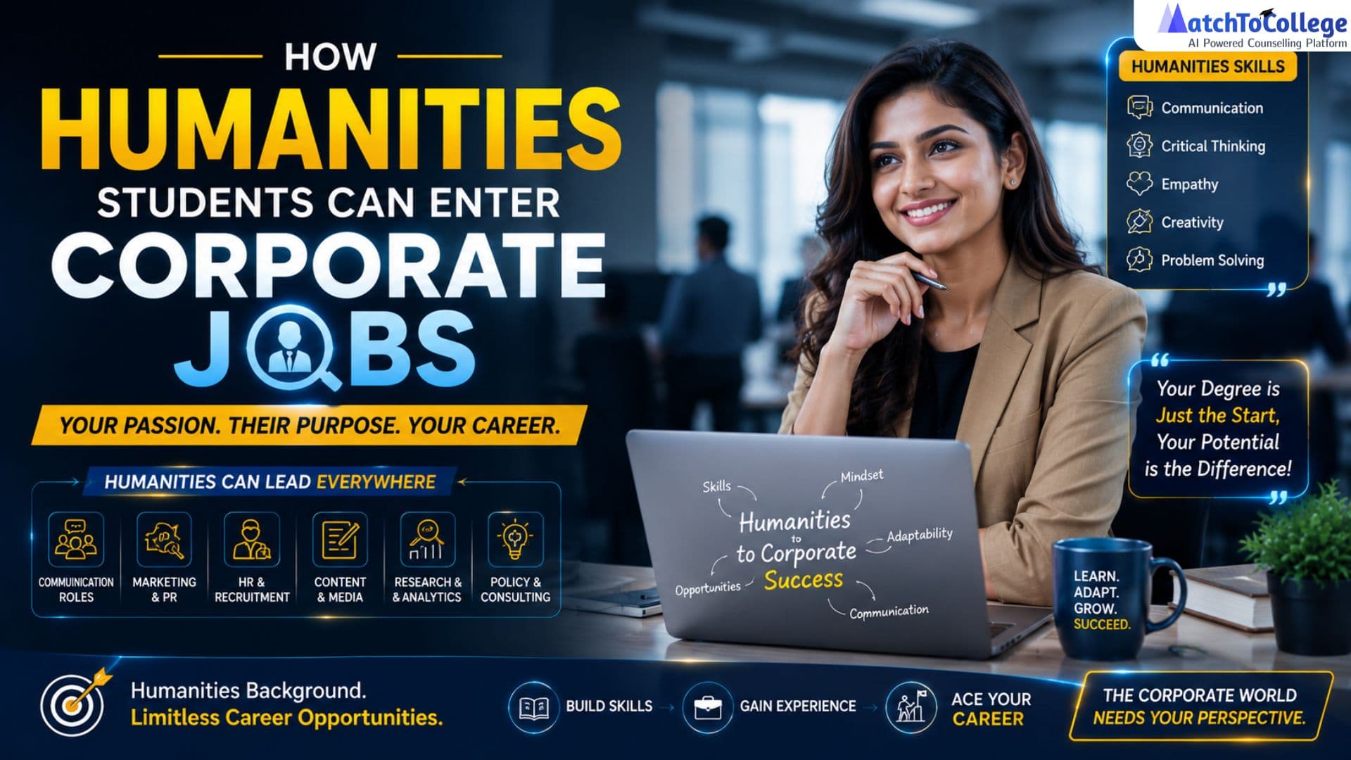 Humanities to Corporate: Your Ultimate Career Guide