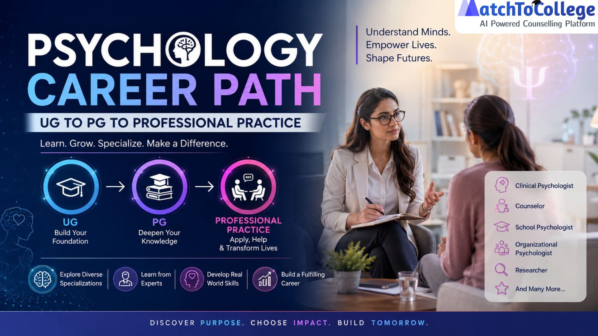 Psychology Career Path: Your UG to Professional Guide