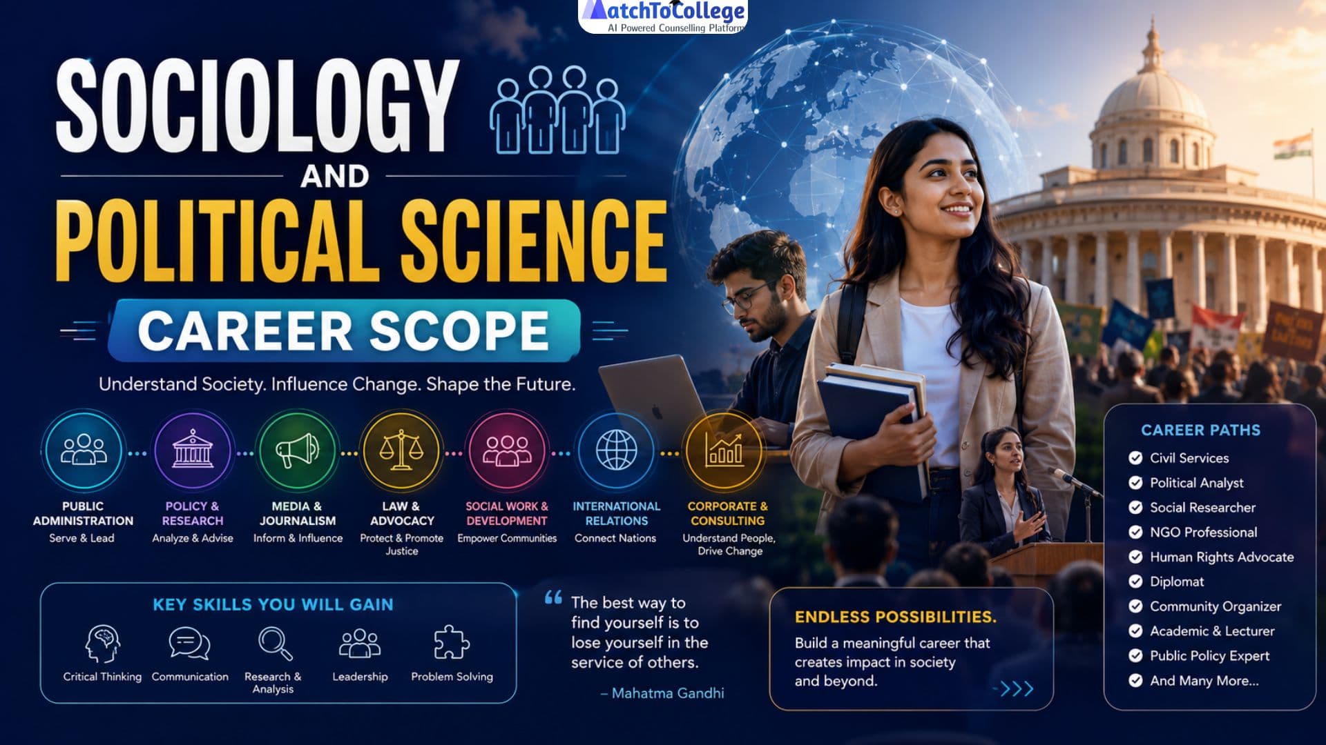 Sociology & Political Science Careers: Unlocking Your Future