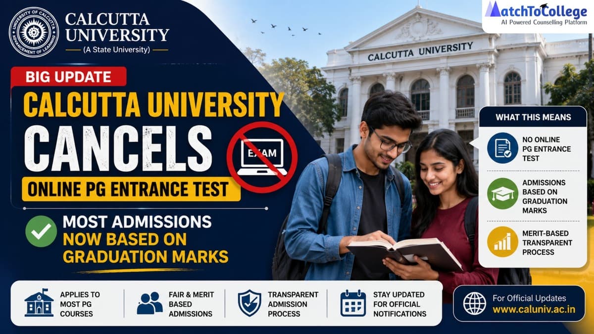 Calcutta University PG Admissions: Entrance Test Canceled