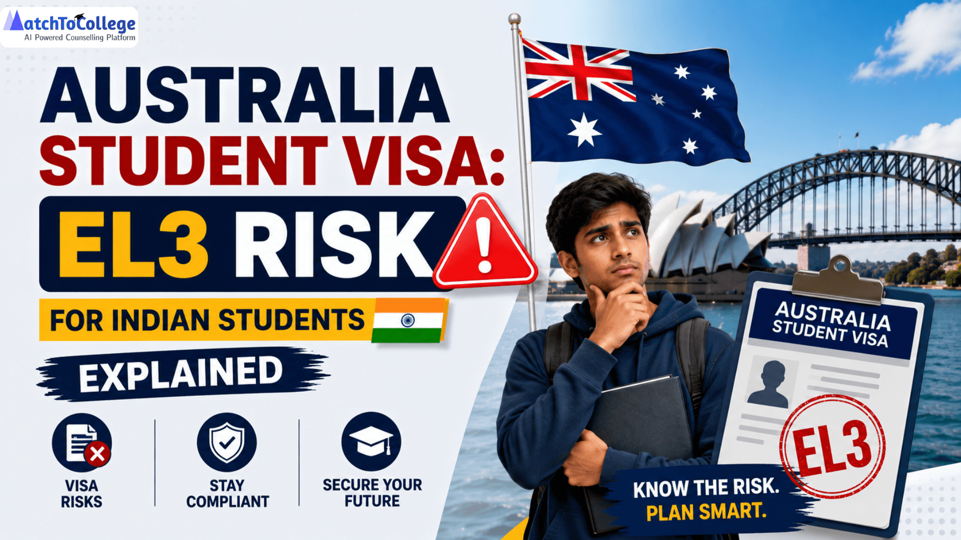Australia Student Visa: EL3 Risk for Indian Students Explained