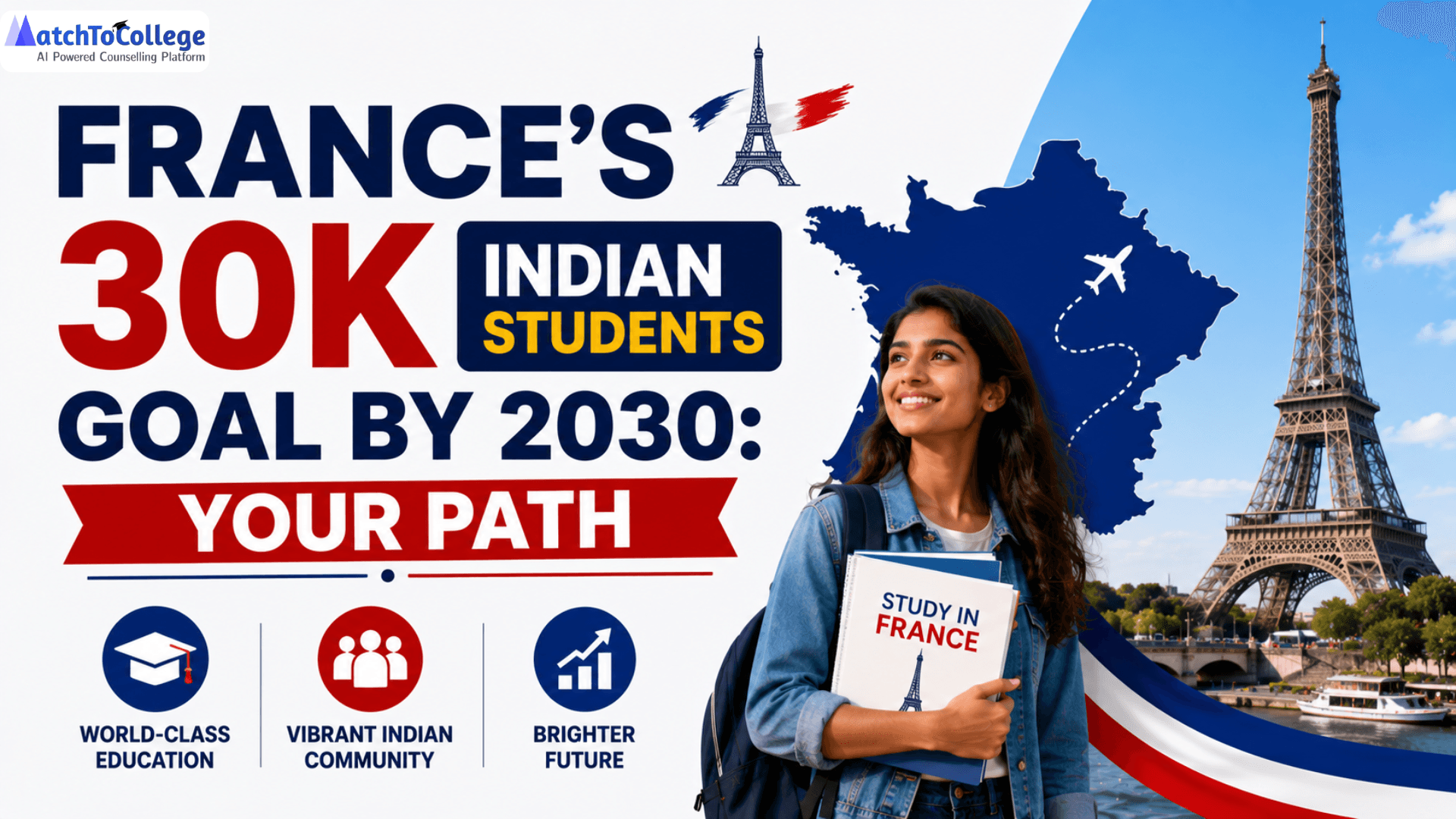 France's 30K Indian Students Goal by 2030: Your Path