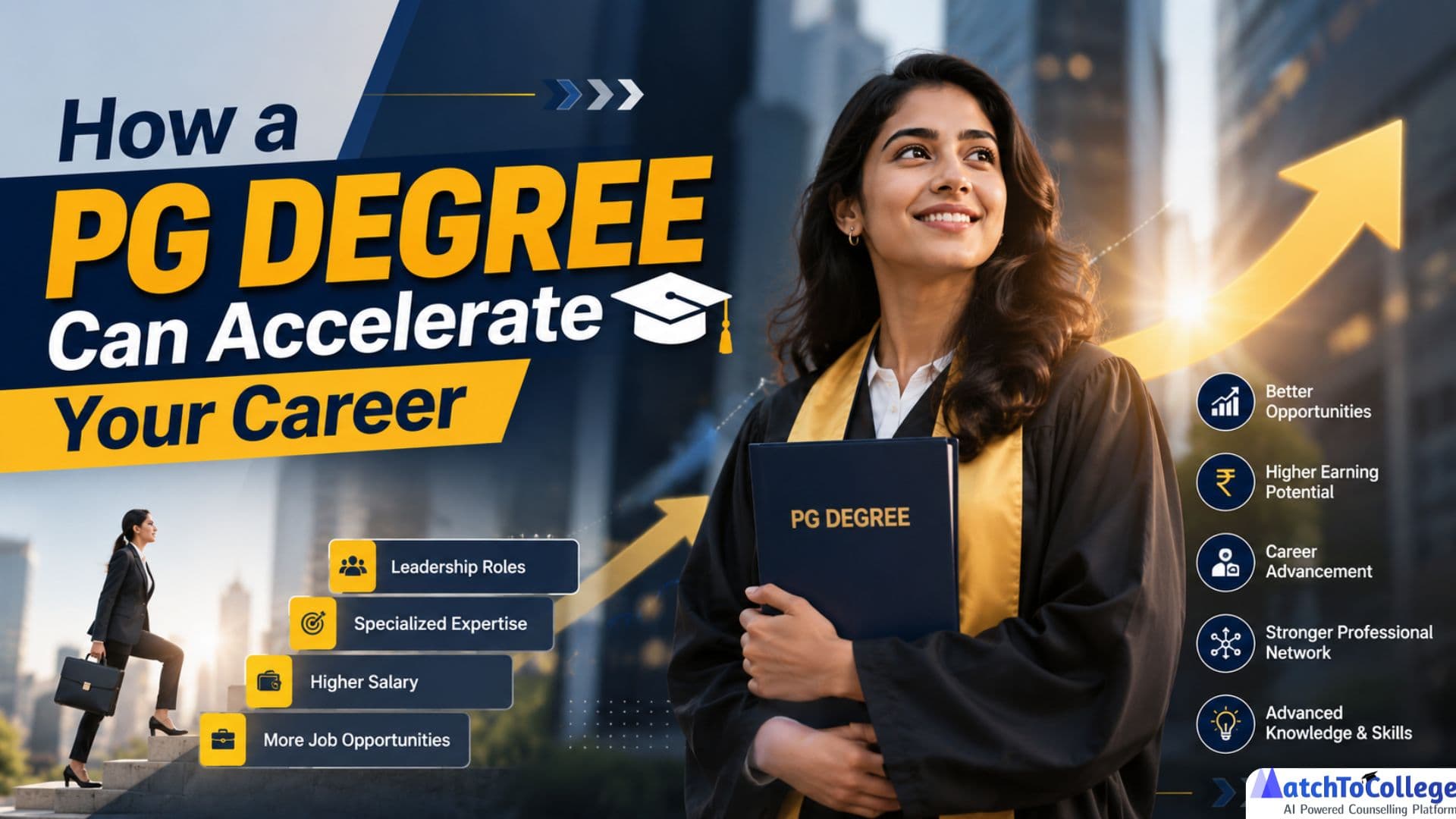 Elevate Your Career: The Power of a PG Degree