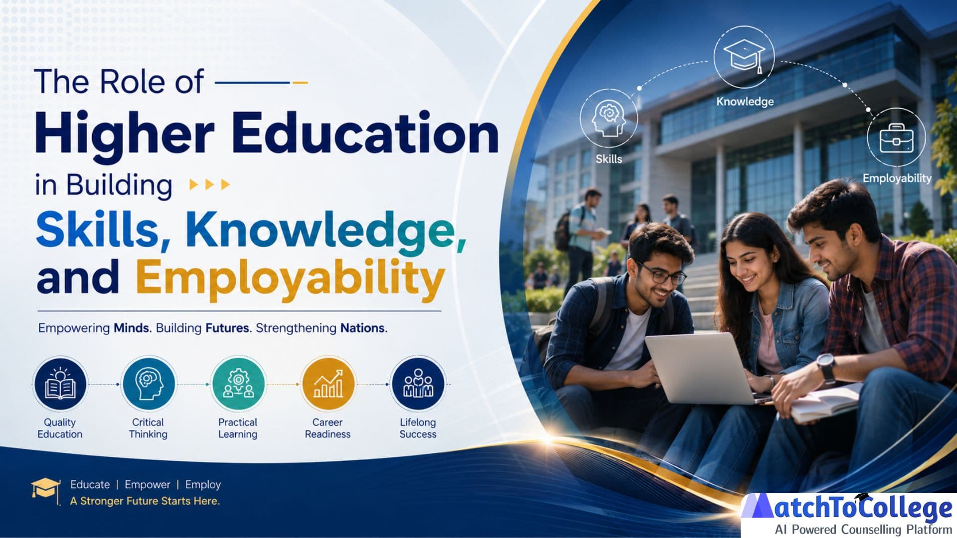 The True Value of Higher Education: Skills, Knowledge, Jobs