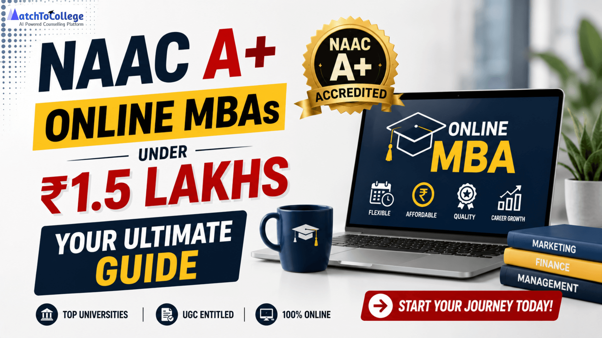 NAAC A+ Online MBAs Under ₹1.5 Lakhs: Your Ultimate Guide