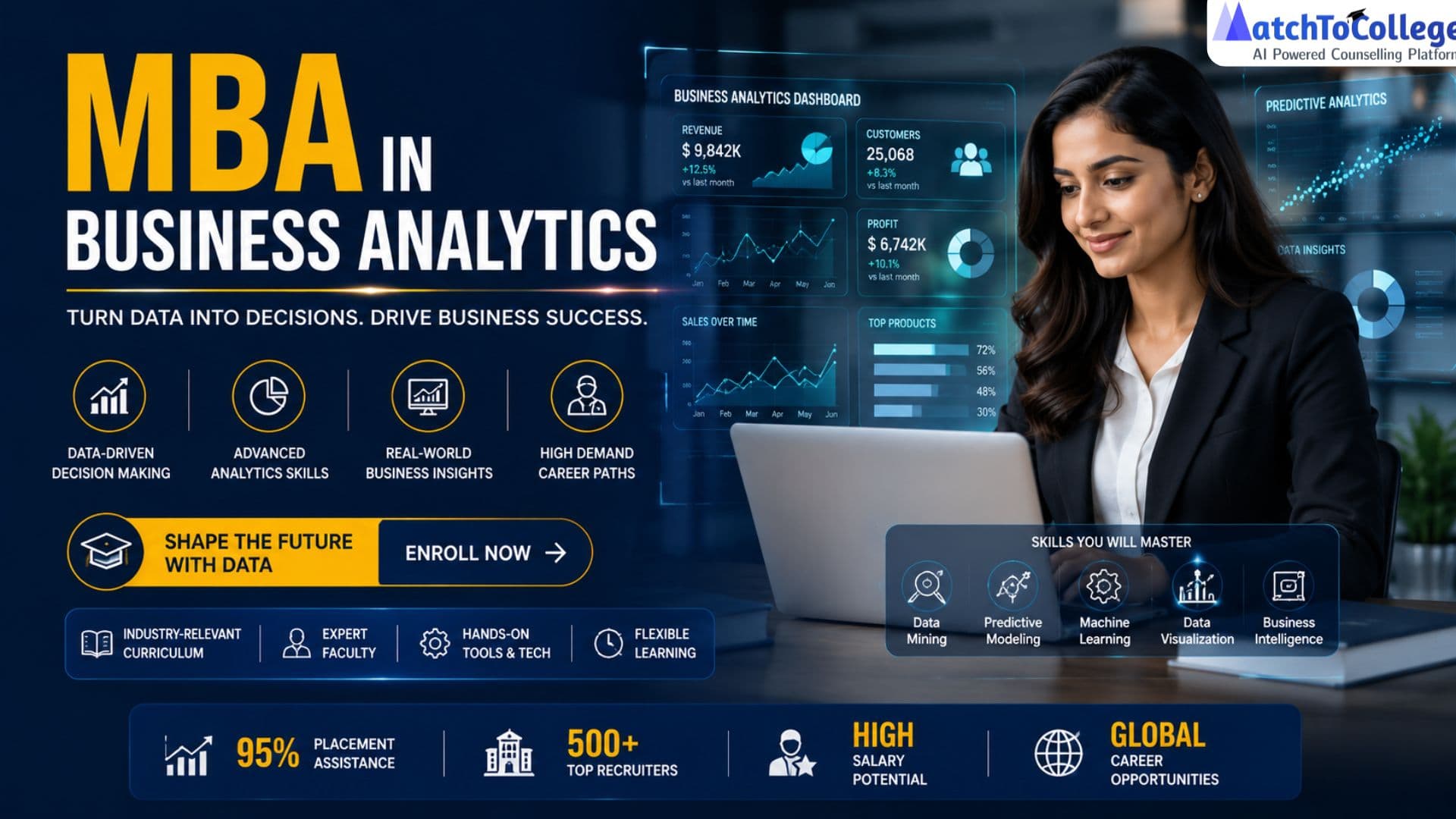 Master Data: Your MBA in Business Analytics Guide