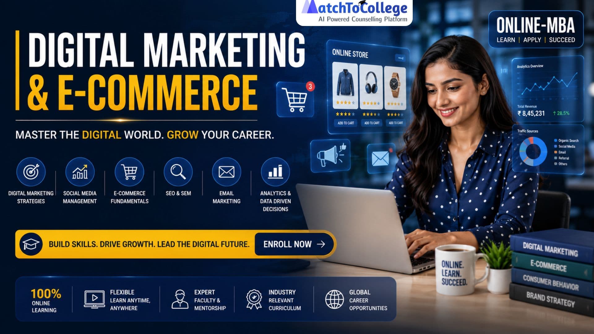 Online MBA: Digital Marketing & E-commerce Career Guide