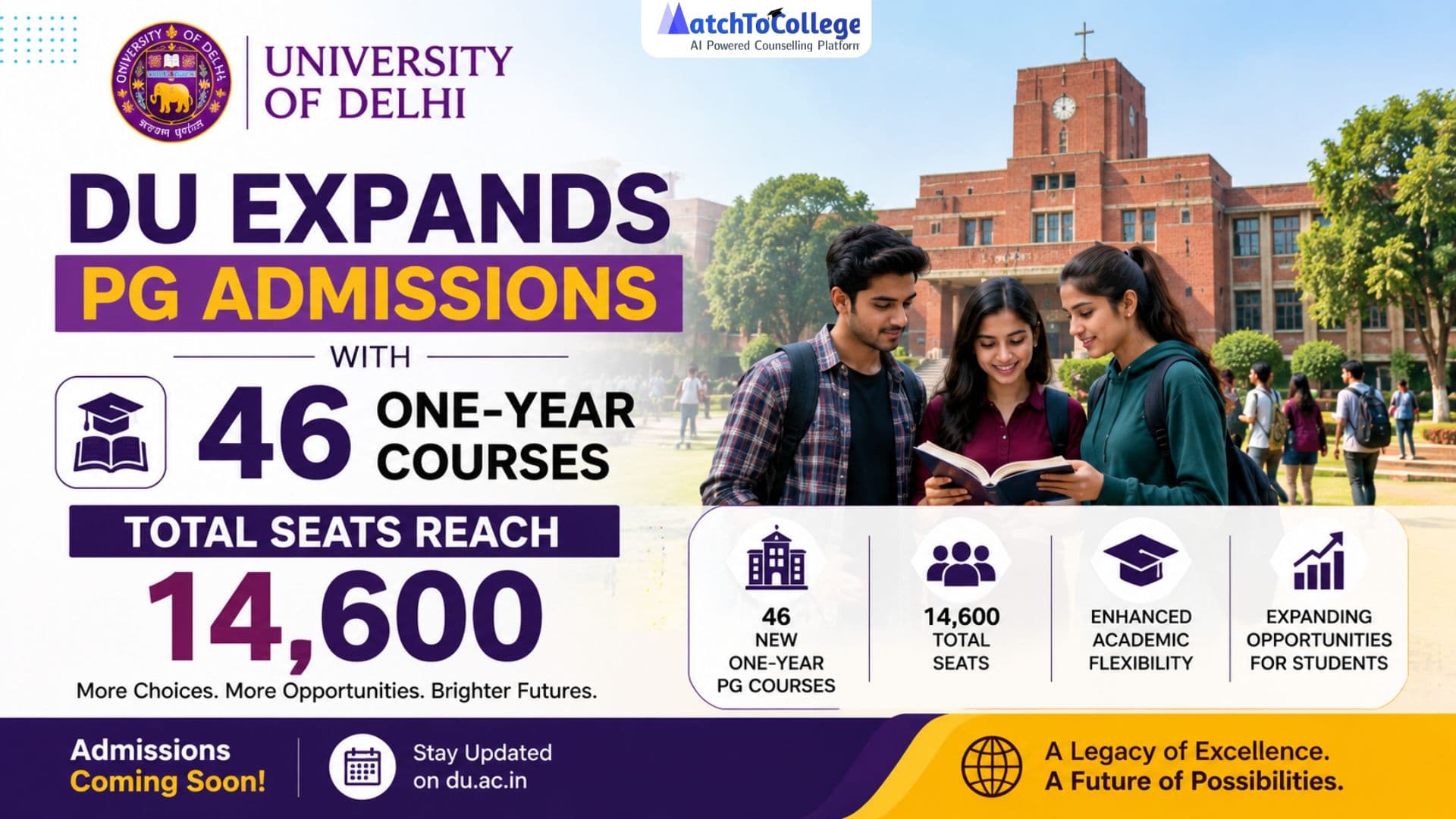 DU PG Admissions Soar: 46 New 1-Year Courses, 14,600 Seats!