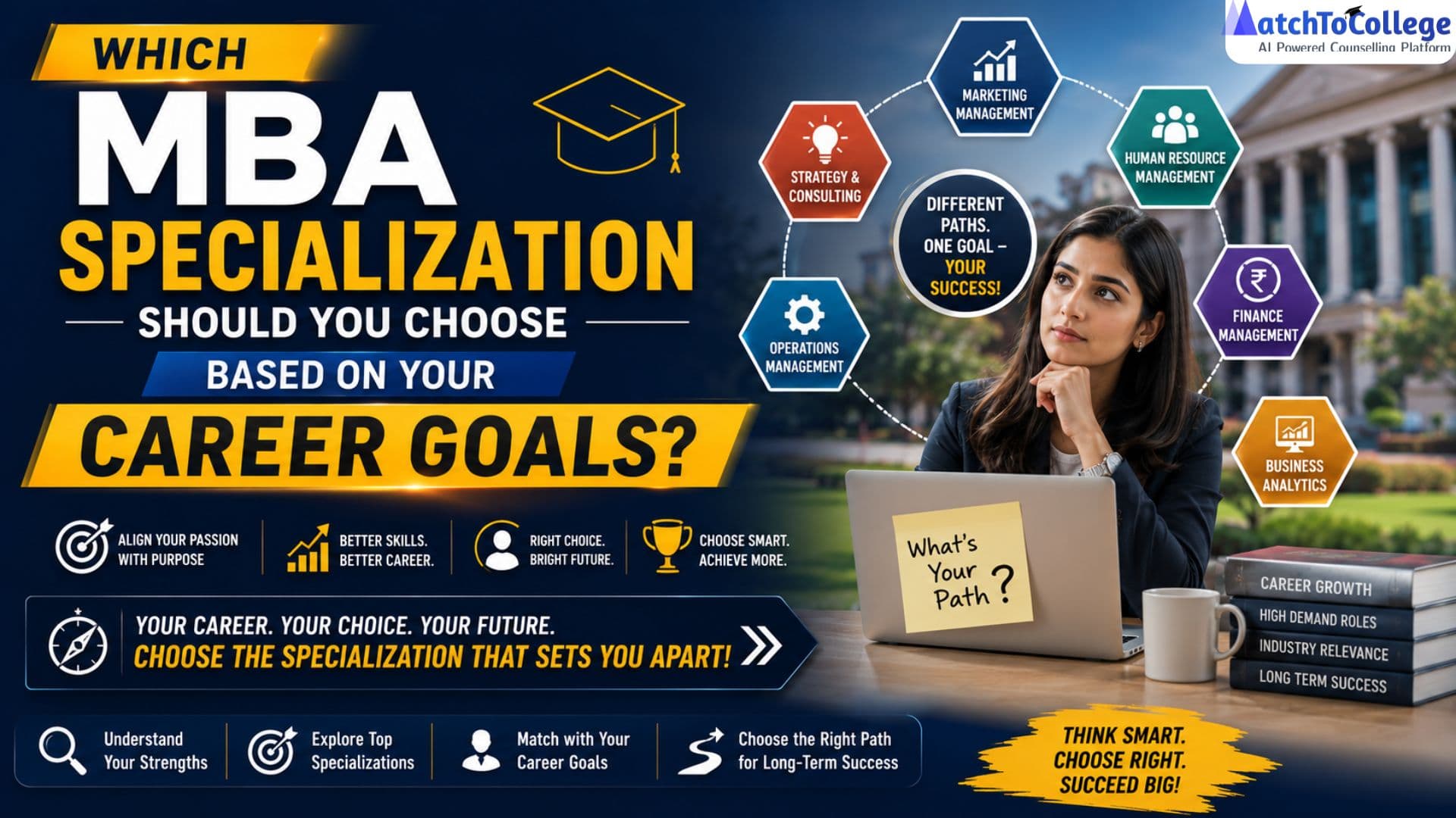 Choose Your MBA Specialization: Match Career Goals